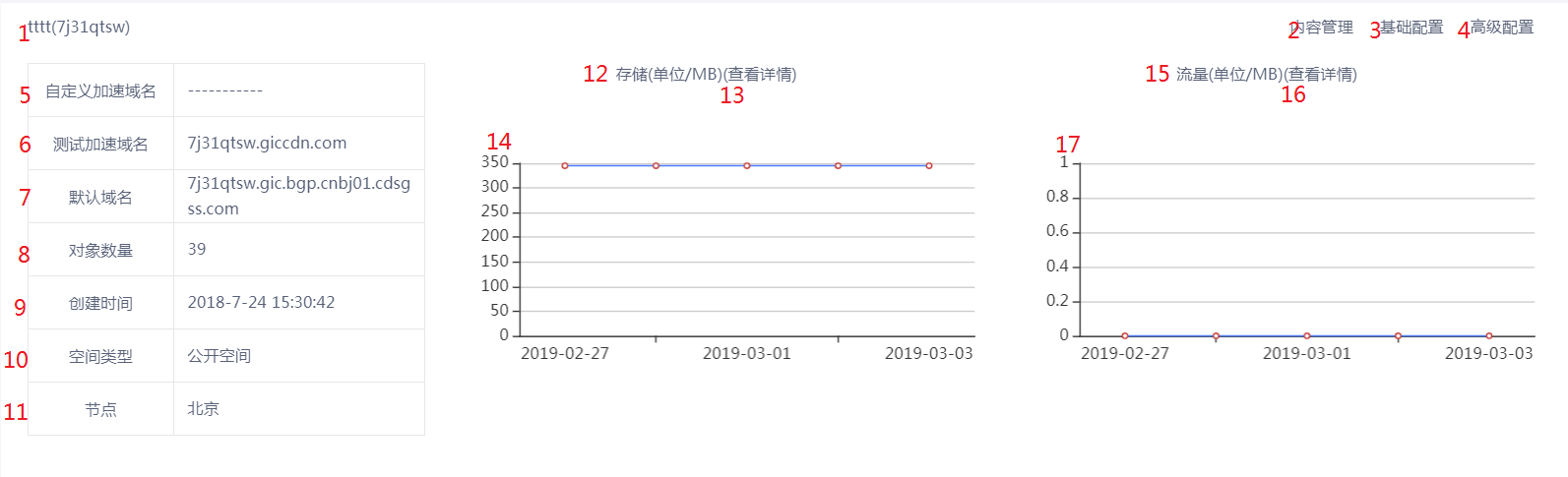 首云,首都在线,全球一体化平台