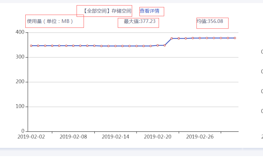 首云,首都在线,全球一体化平台