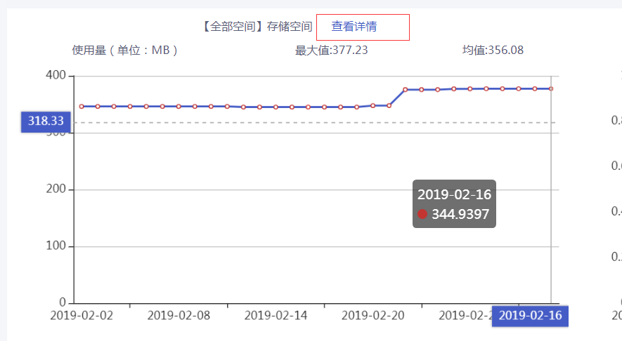 首云,首都在线,全球一体化平台